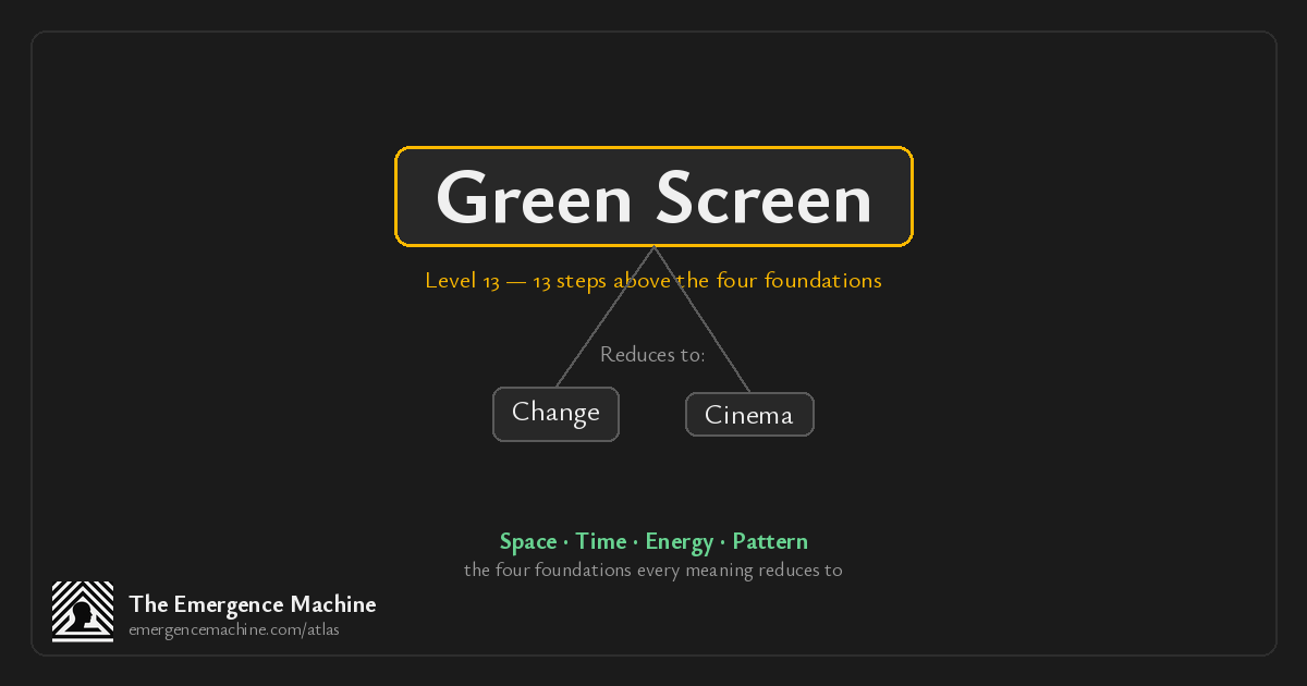 What is the meaning of Green Screen? — The Emergence Machine